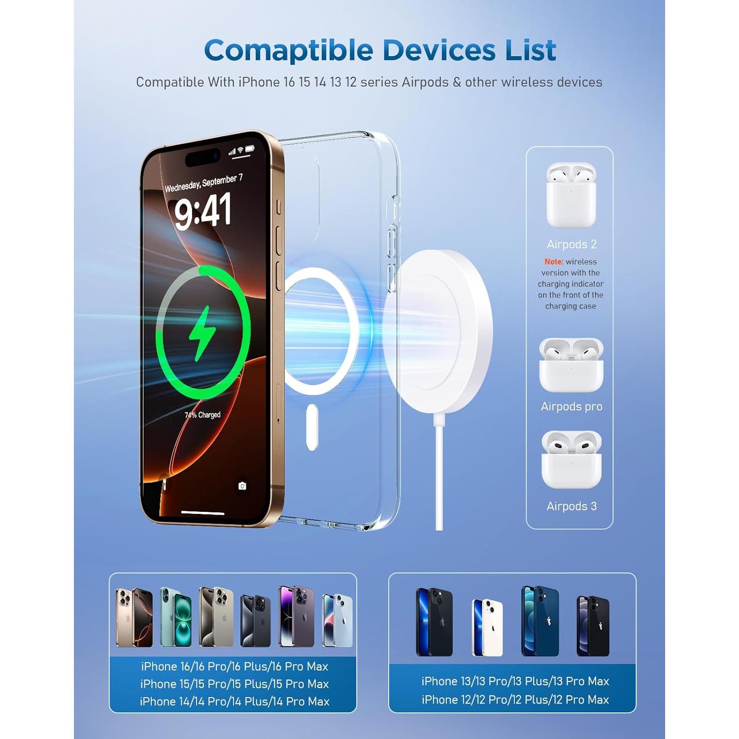 Cargador Inalámbrico Magnético Bohuma para iPhone 16/15/14/13/12