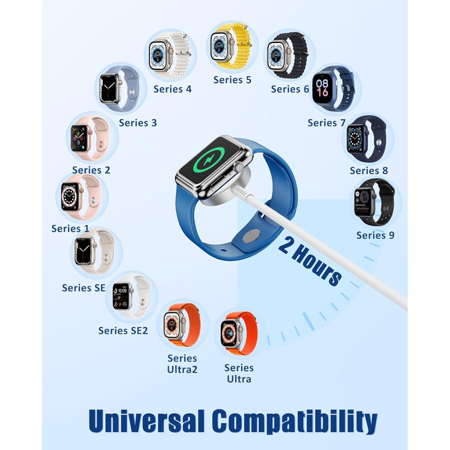 Cargador 3 en 1 USB-C 20W para Apple Watch y iPhone