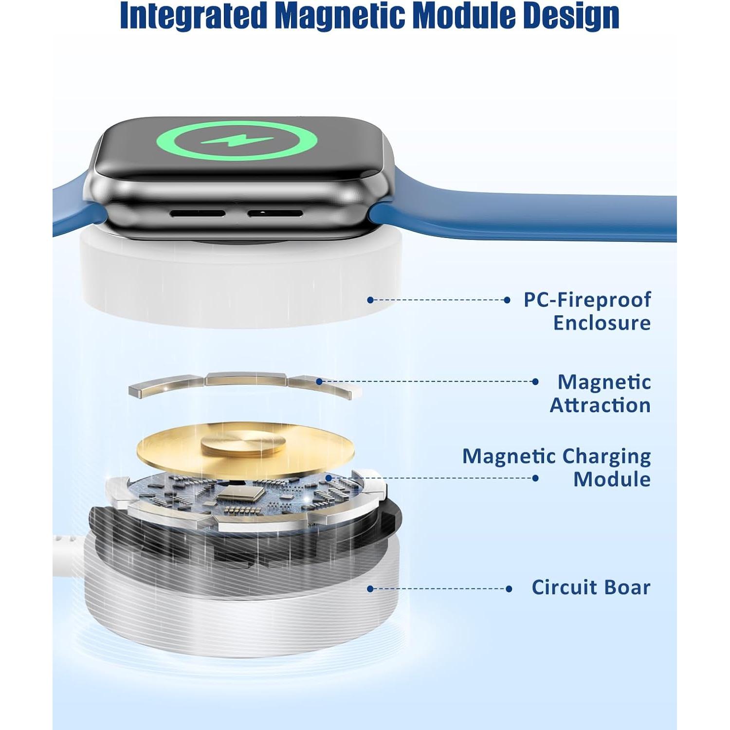 Cargador 3 en 1 USB-C 20W para Apple Watch y iPhone