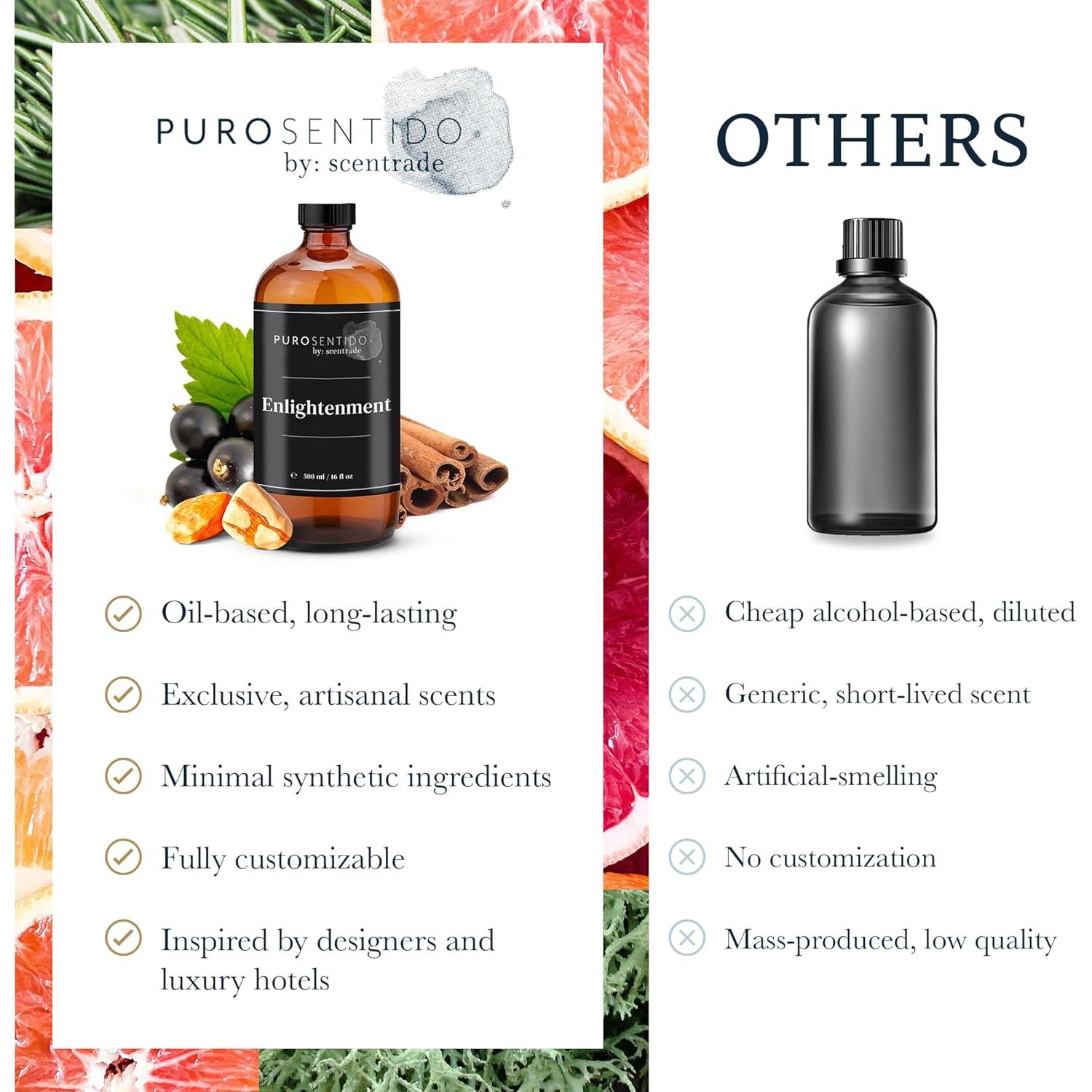 Aceite Aromático PuroSentido Iluminación 10ml - Aroma Floral y Frutal