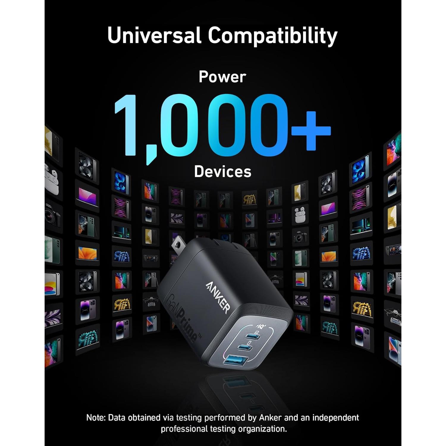 Cargador Anker Prime 67W USB-C 3 Puertos Carga Rápida