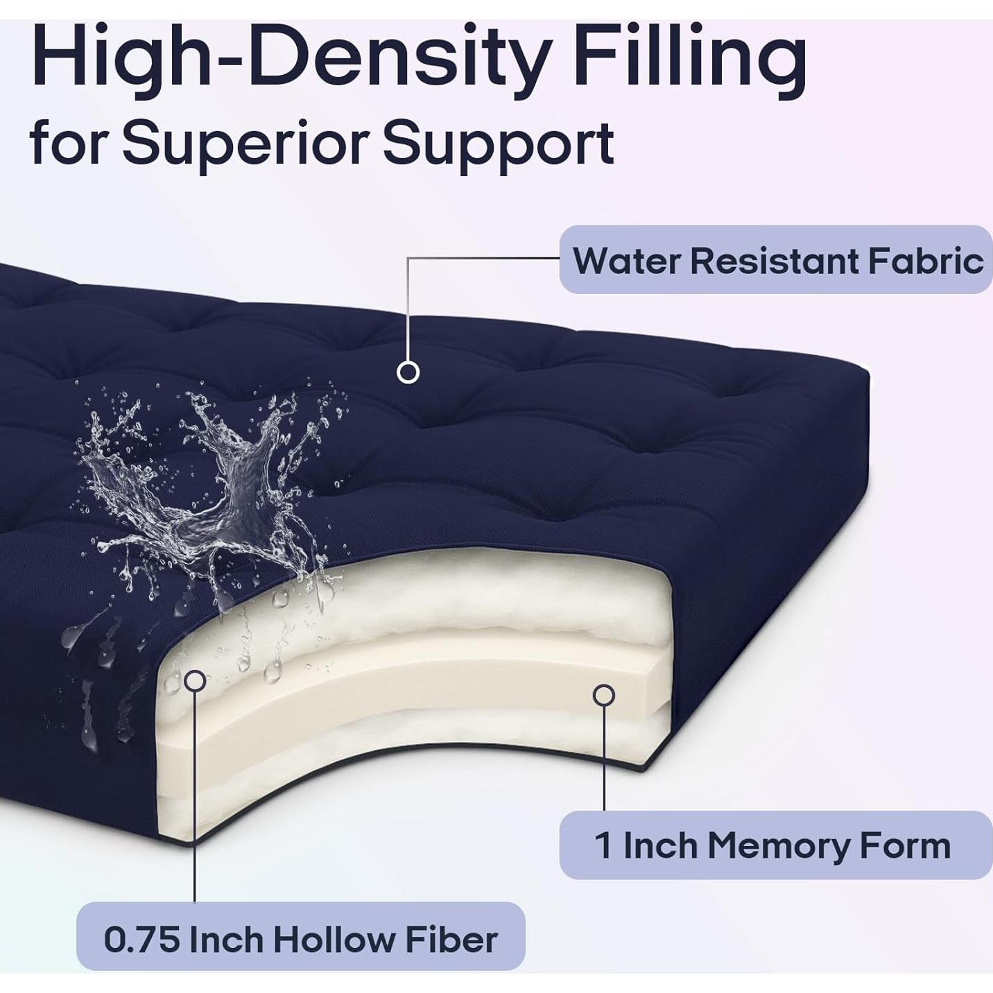 Colchón Futón Japonés Syrinx Completo 190.5x137.2cm Plegable