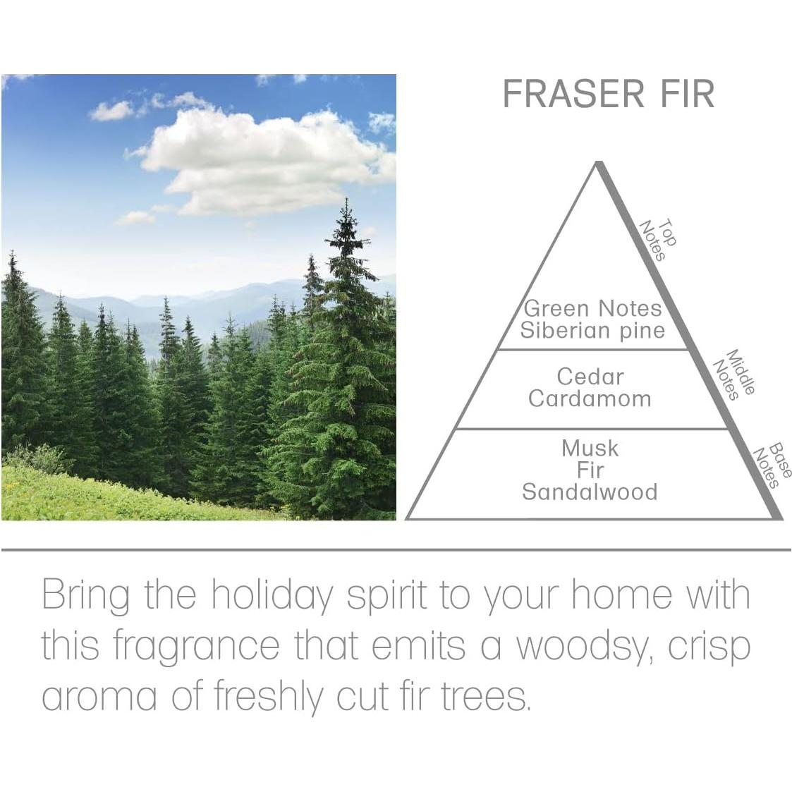 Recarga Aceite Difusor Acqua Aroma Fraser Fir 200ml Aroma Navideño