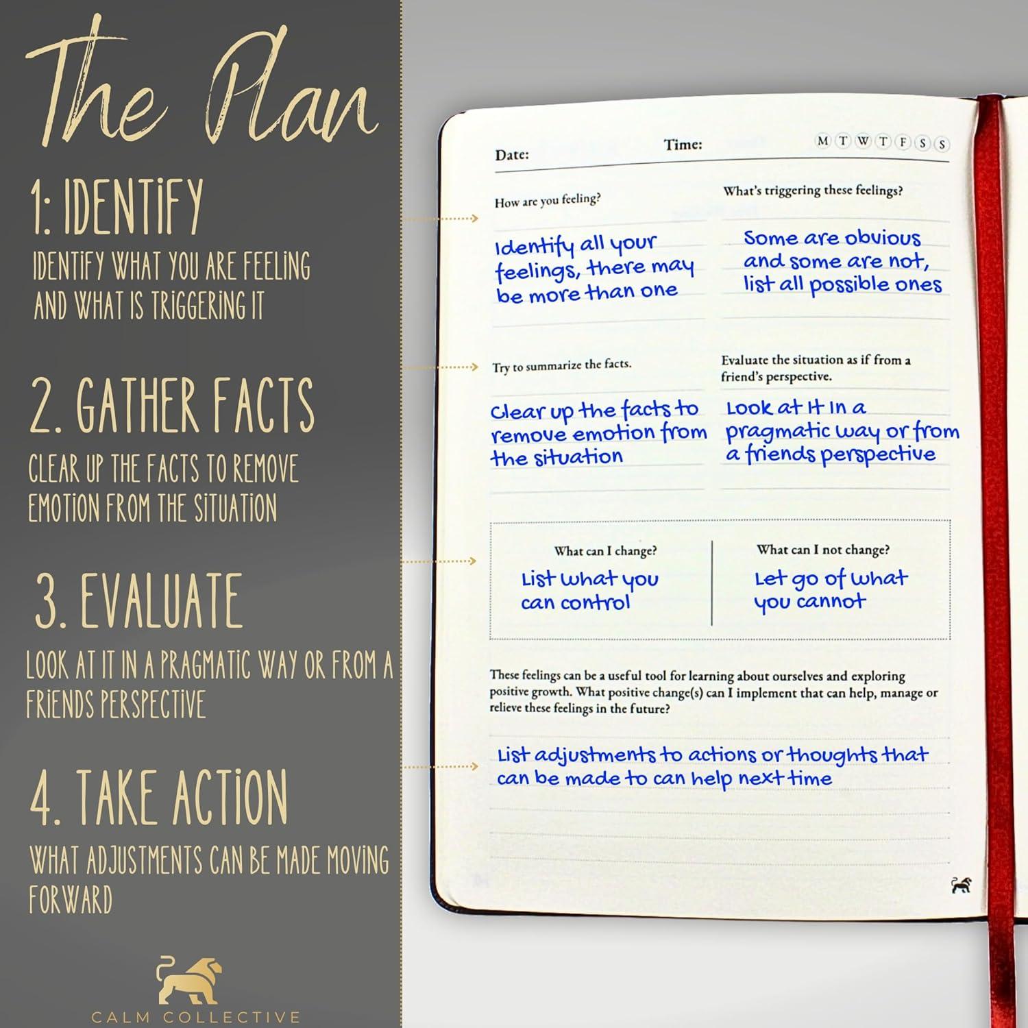 Diario Guiado de TCC Calm Collective + Dispositivo de Respiración