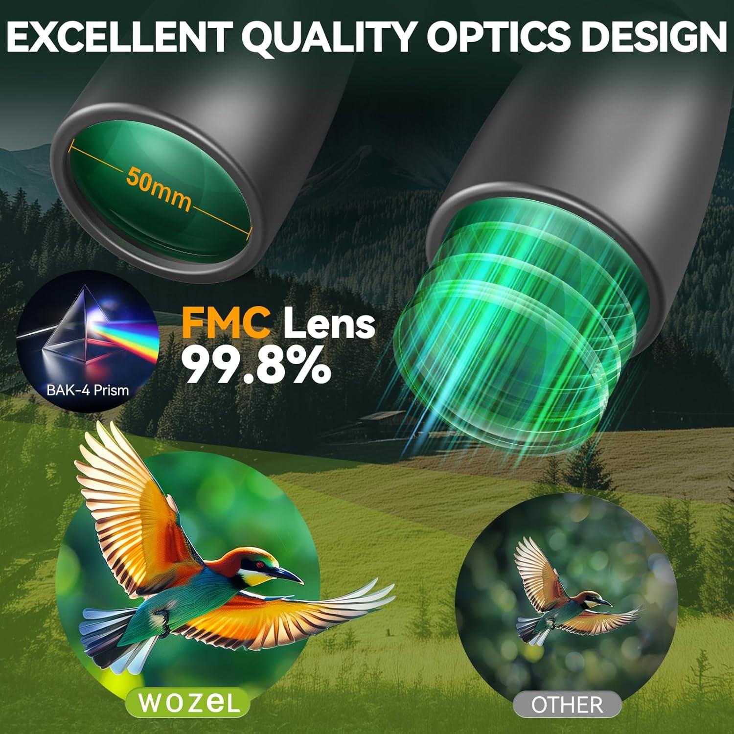 Binoculares Wozel 12-36x50 HD para Observación de Aves