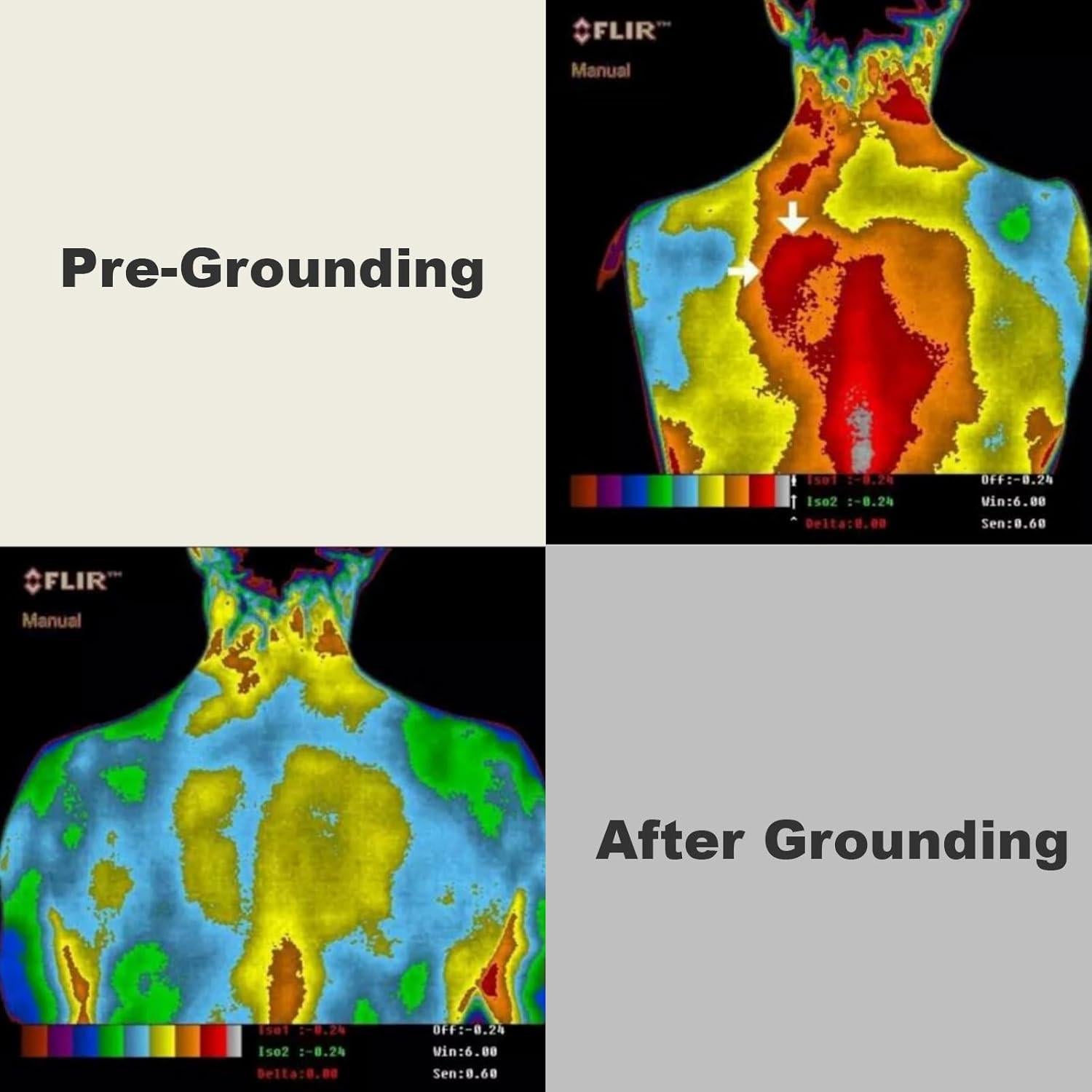 Alfombrilla de Conexión a Tierra TALILALU 60x33 cm con Cable 4.57m