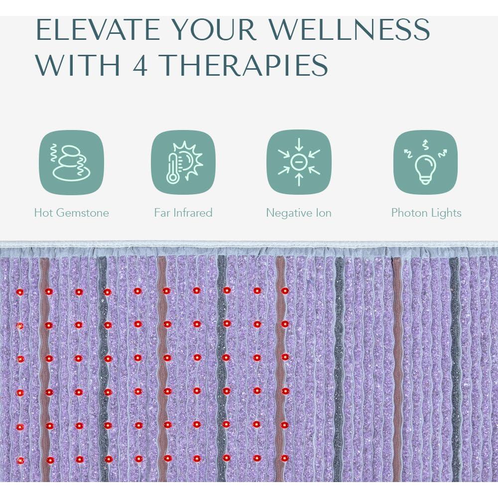 Alfombra de Calor Infrarrojo Lejano HealthyLine 152x61 cm