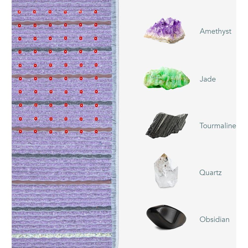 Alfombra de Calor Infrarrojo Lejano HealthyLine 152x61 cm