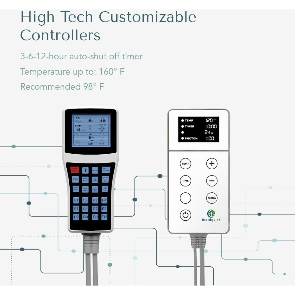 Alfombra de Calor Infrarrojo Lejano HealthyLine 152x61 cm