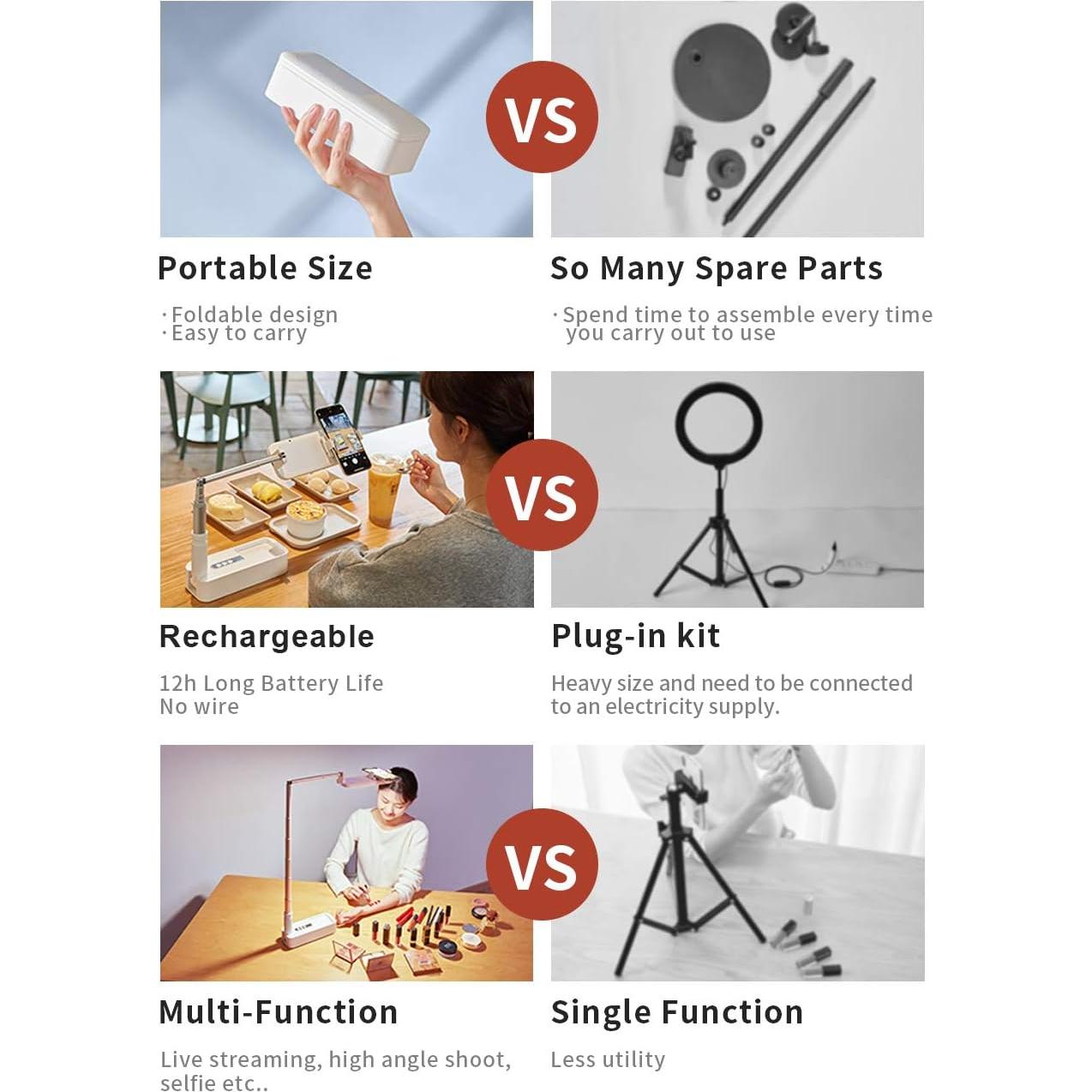 Soporte de Selfie Viozon V6 con Luz LED y Control Remoto