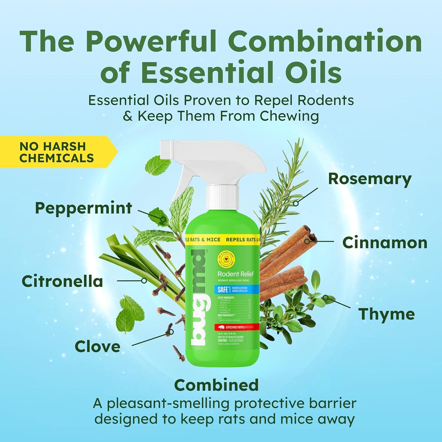 Spray Repelente de Roedores BugMD 473ml Natural Efectivo