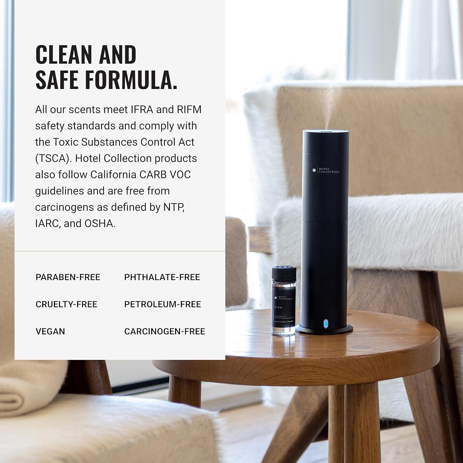 Aceite Difusor Jardín Botánico Aroma360 120mL - Hojas Verdes, Jengibre y Vainilla