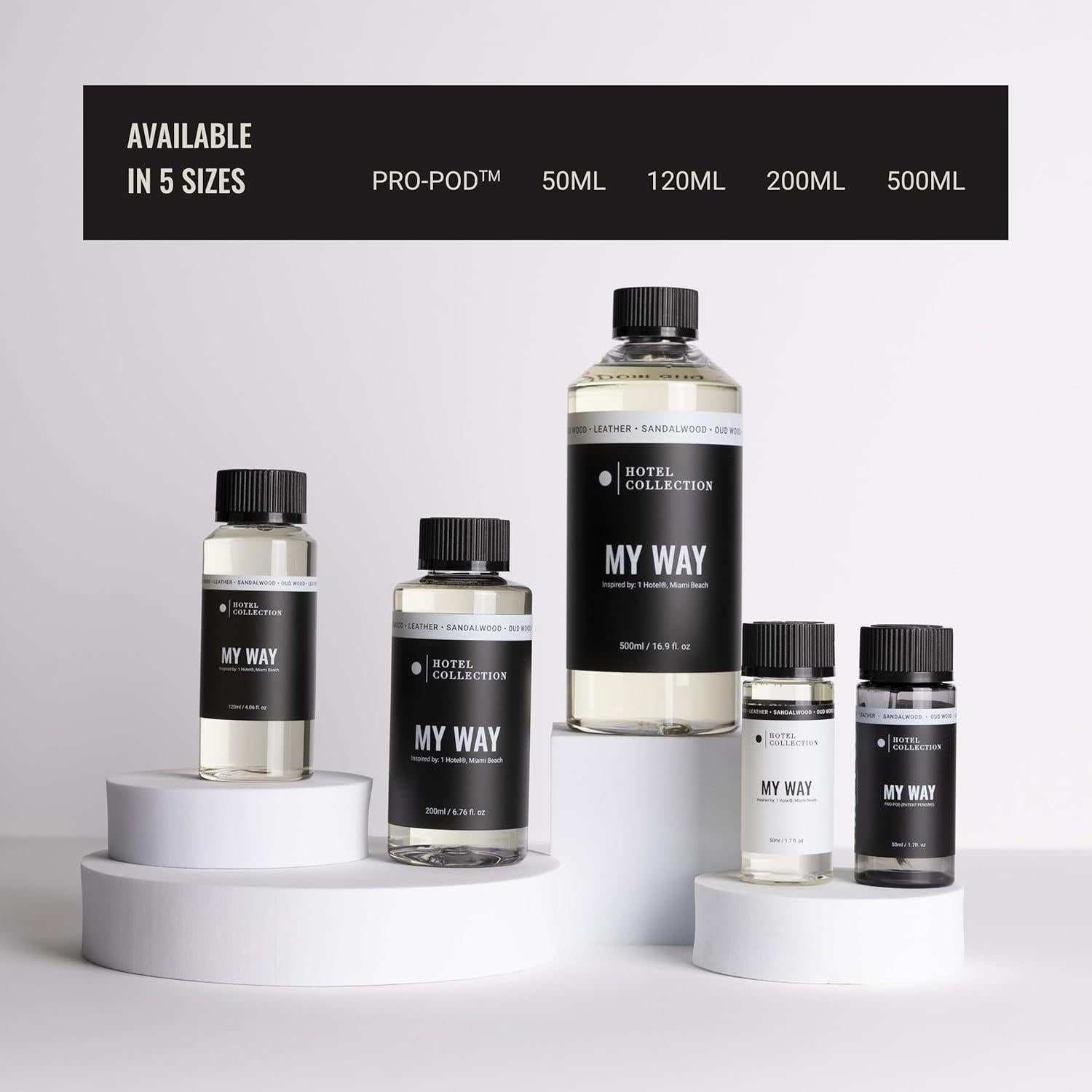 Aceite Difusor Jardín Botánico Aroma360 120mL - Hojas Verdes, Jengibre y Vainilla