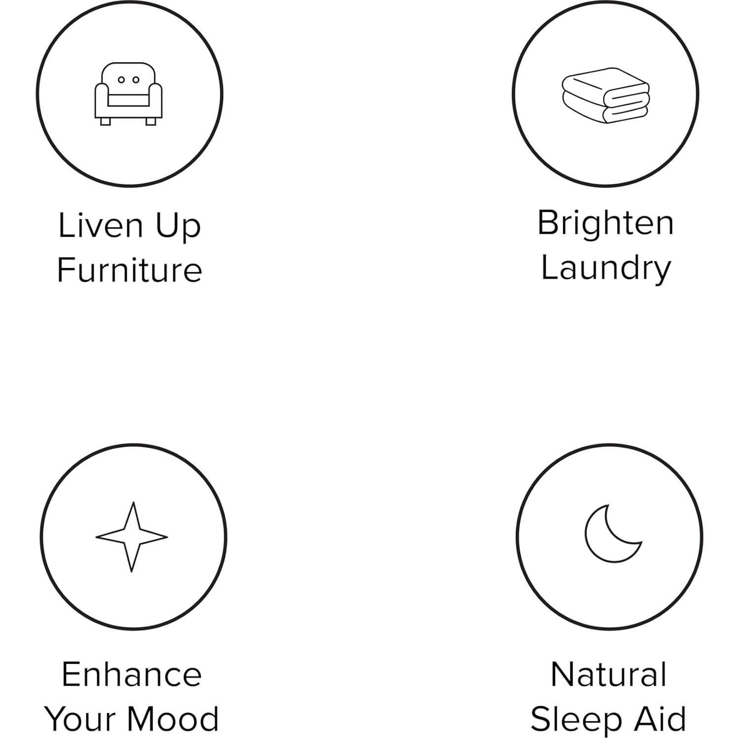 Spray Aromático DRMTLGY Lino Fresco 236.6 ml - Alivio Estrés