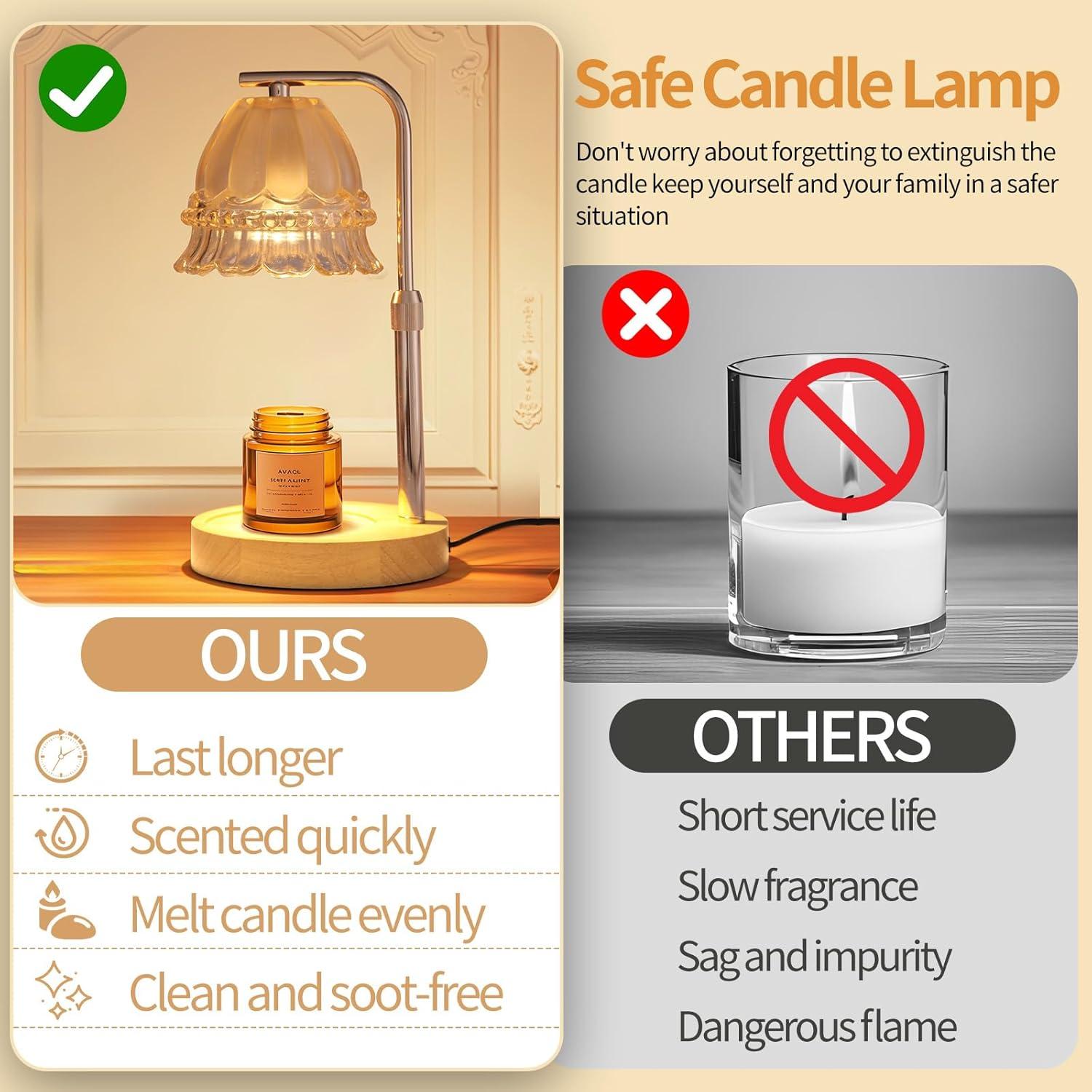 Lámpara Calentadora de Velas Tuzinano con Temporizador y 2 Bombillas