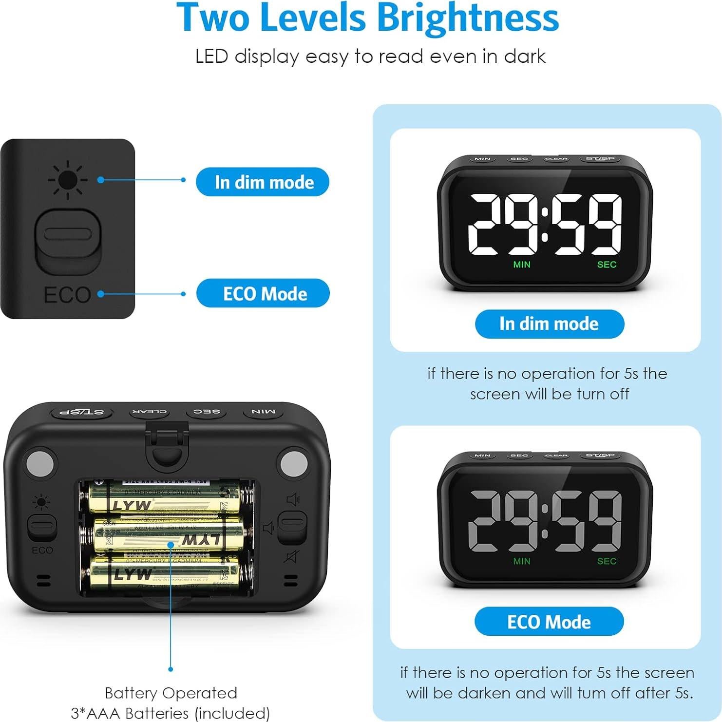 Temporizador de Cocina Digital Olipiter con Pantalla LED 3.5"