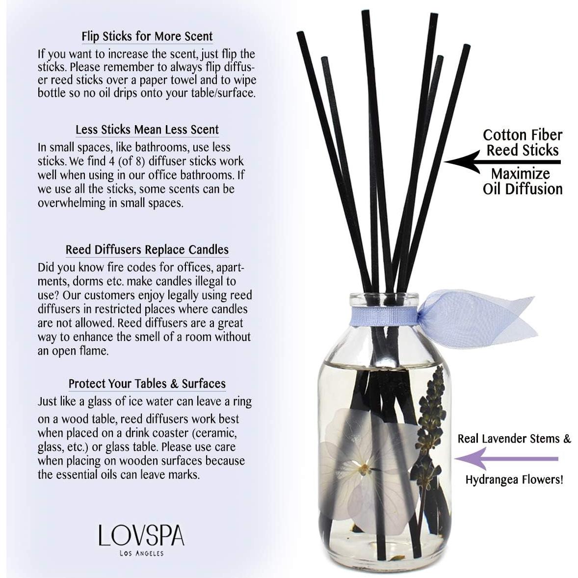 Difusor de Varillas LOVSPA 118ml Lavanda de Provenza Aromaterapia
