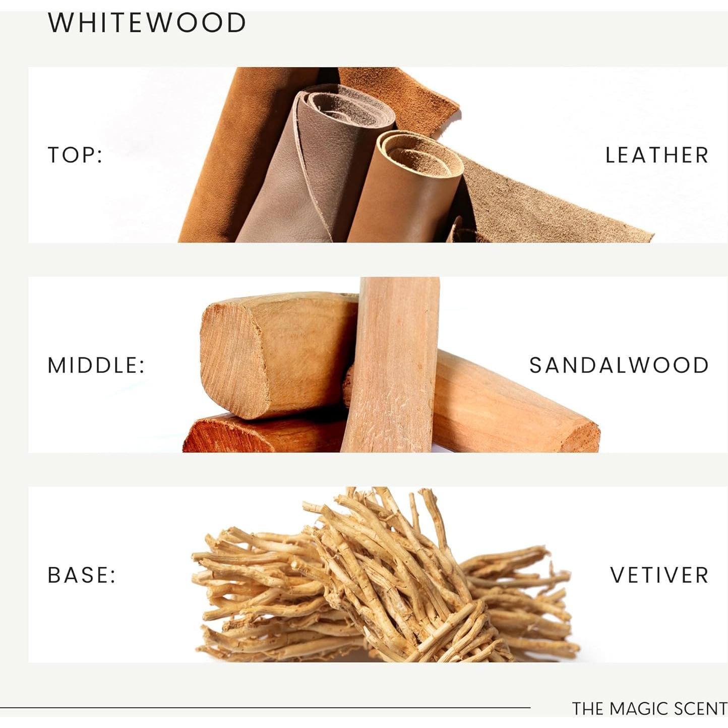 Aceite Difusor Whitewood Scent Magic 10 mL - Aromas de Lujo