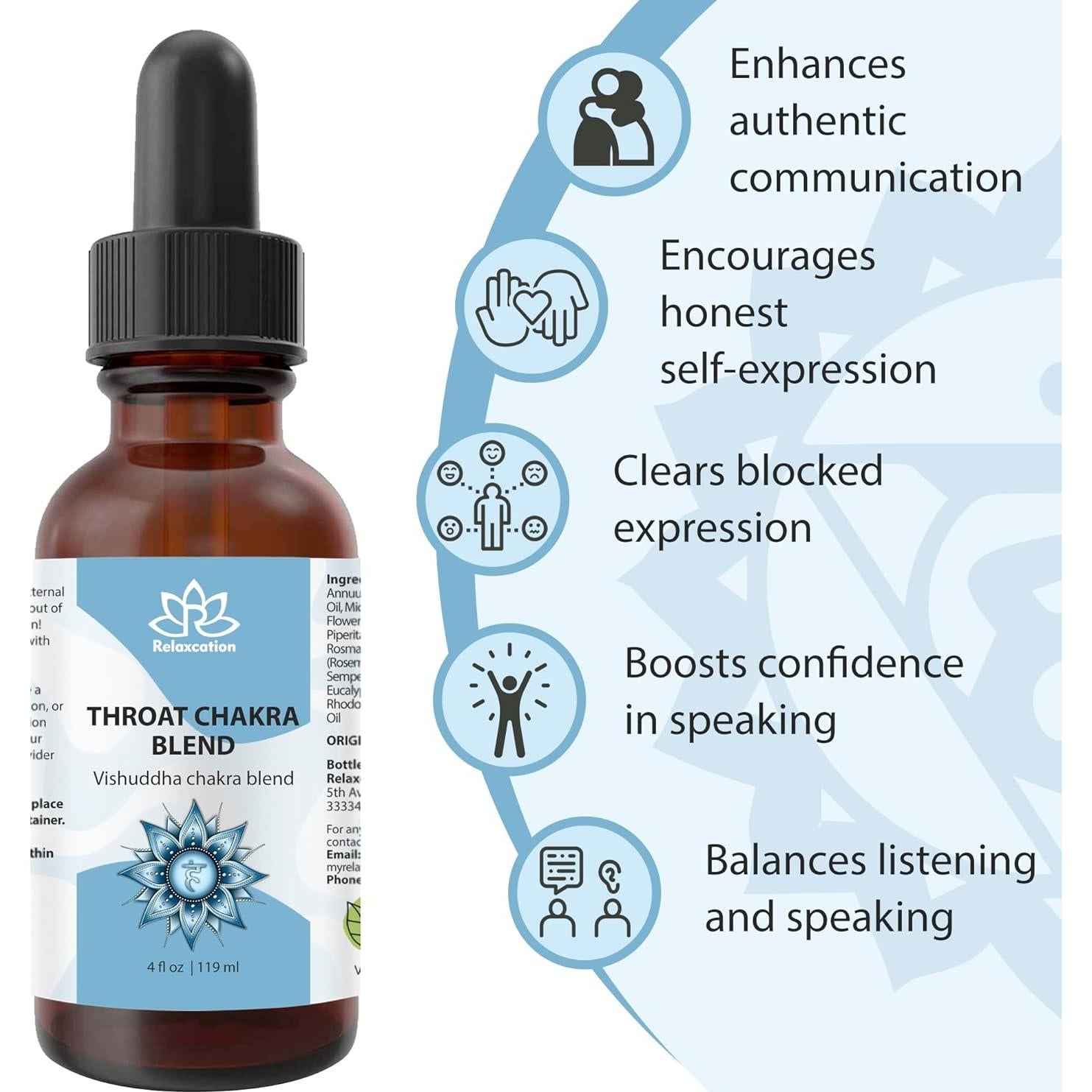 Aceite Botánico Relaxcation para Chakra de la Garganta 59 ml