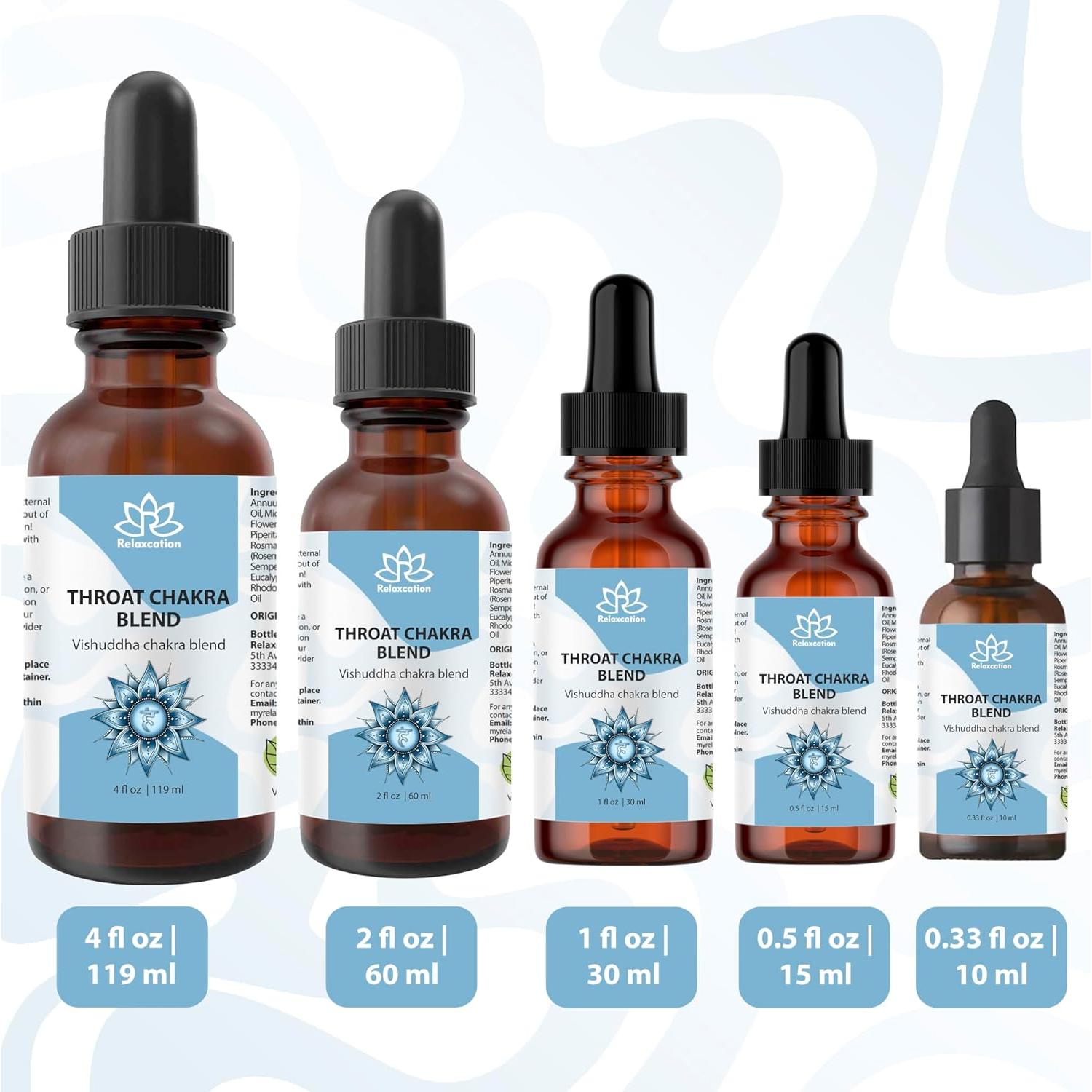 Aceite Botánico Relaxcation para Chakra de la Garganta 59 ml