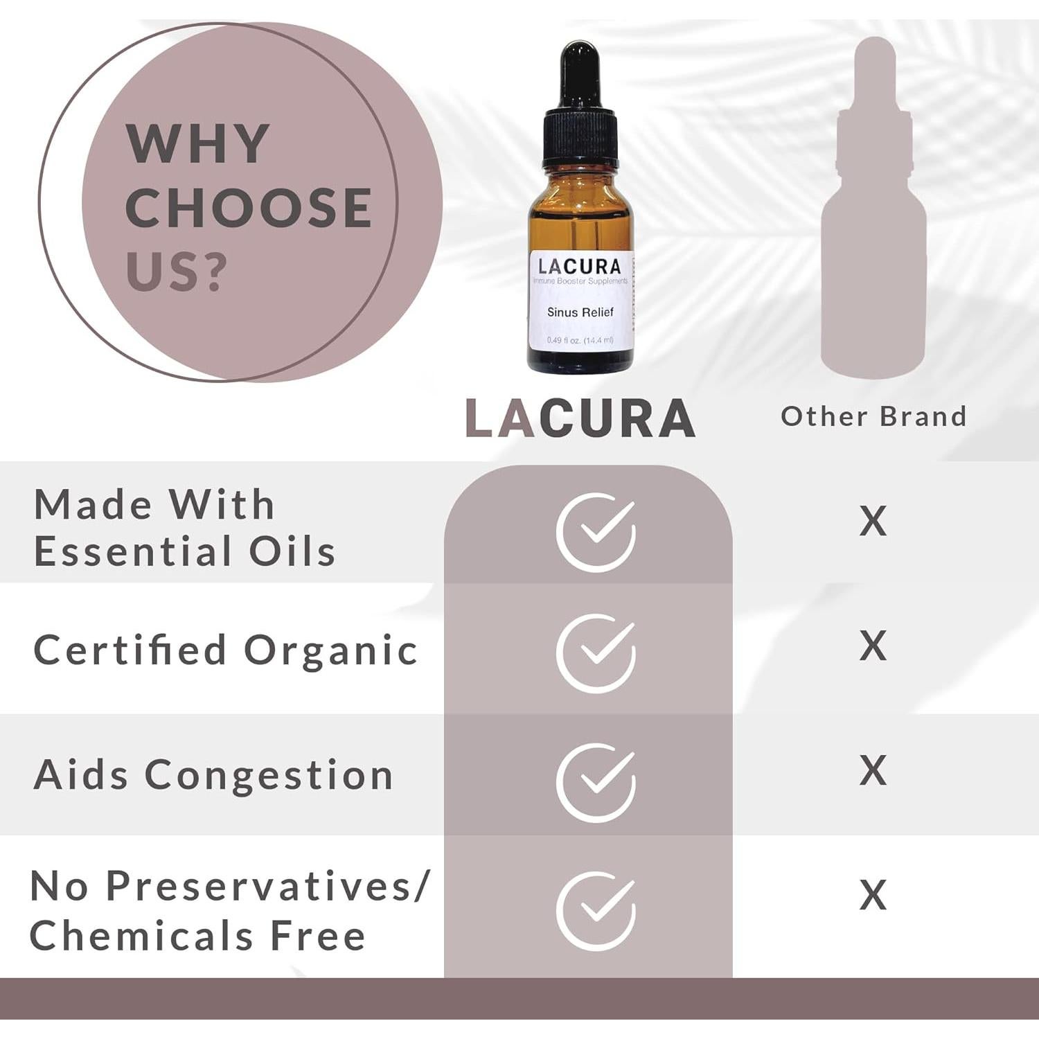 Aceite Esencial LaCura 15ml - Eucalipto y Menta para Respiración Clara