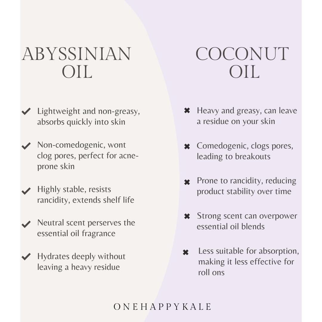 Aceite Esencial Roll-On 10ml Onehappykale - Lavanda, Cedro y Manzanilla para Sueño y Estrés