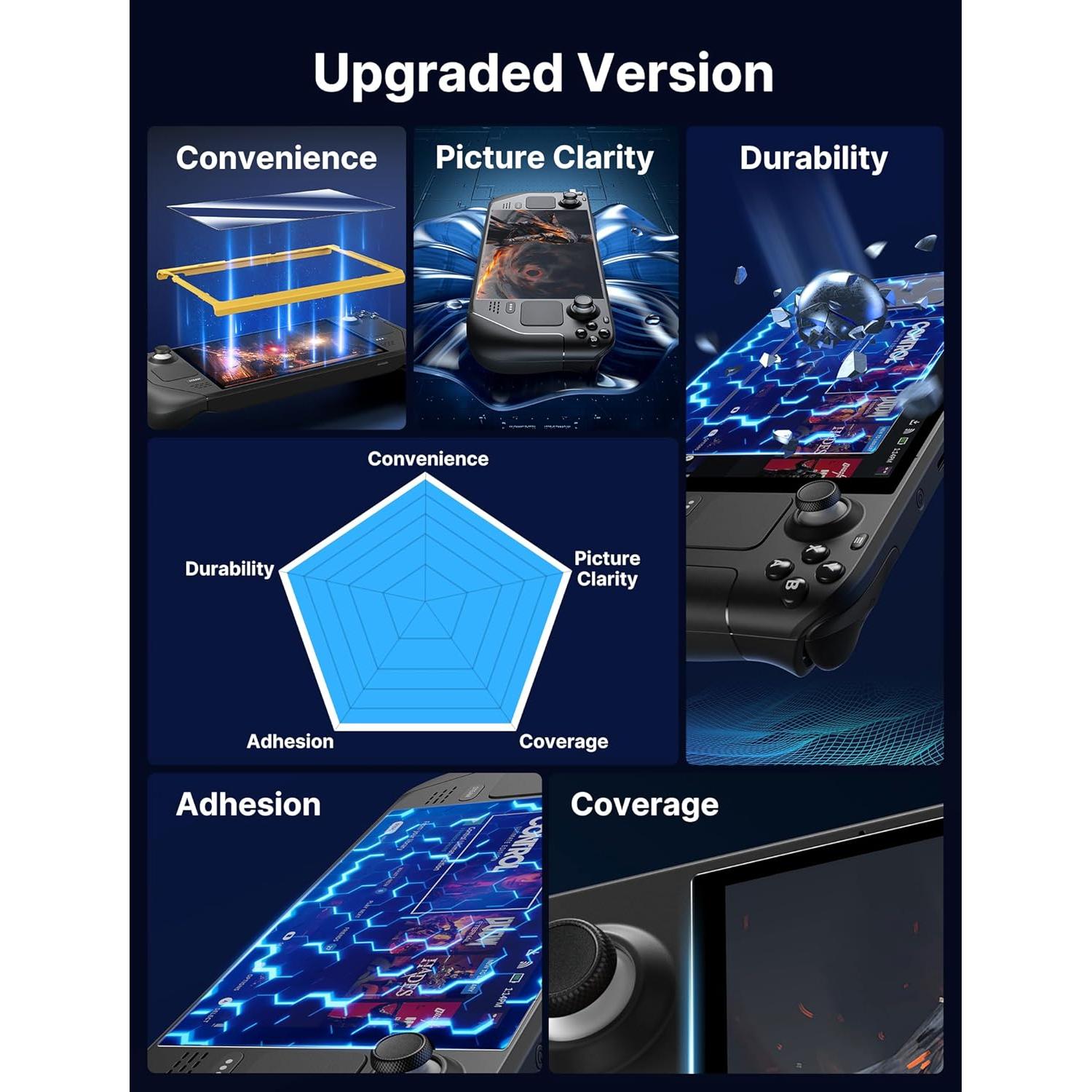 Protector de Pantalla JSAUX para Steam Deck 7" Vidrio Templado