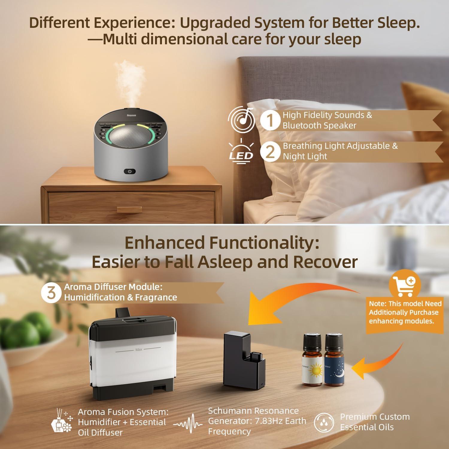 Máquina de Sonido y Difusor de Aroma Anwoon 3 en 1