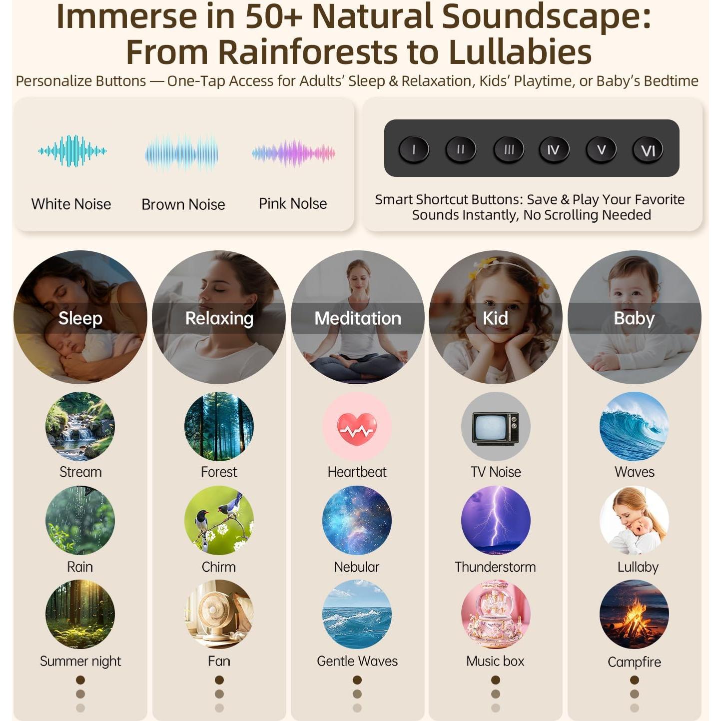 Máquina de Sonido y Difusor de Aroma Anwoon 3 en 1