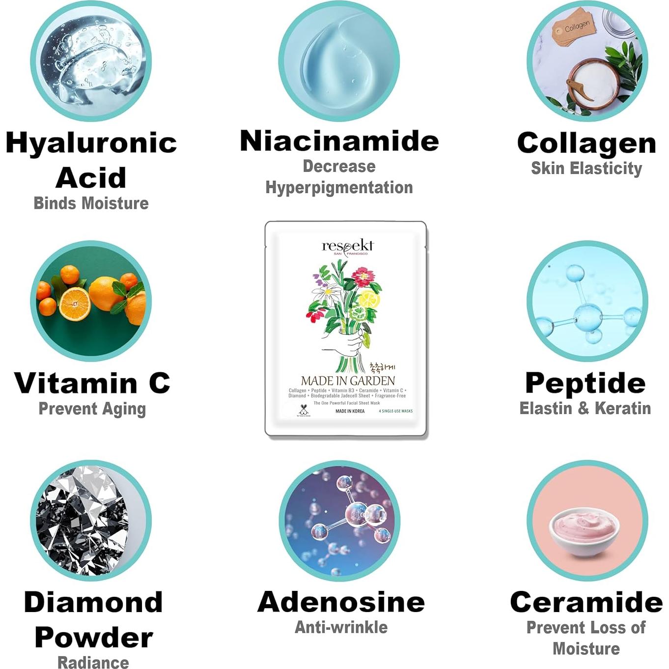 Máscara Facial Respekt Antienvejecimiento 4 Unidades