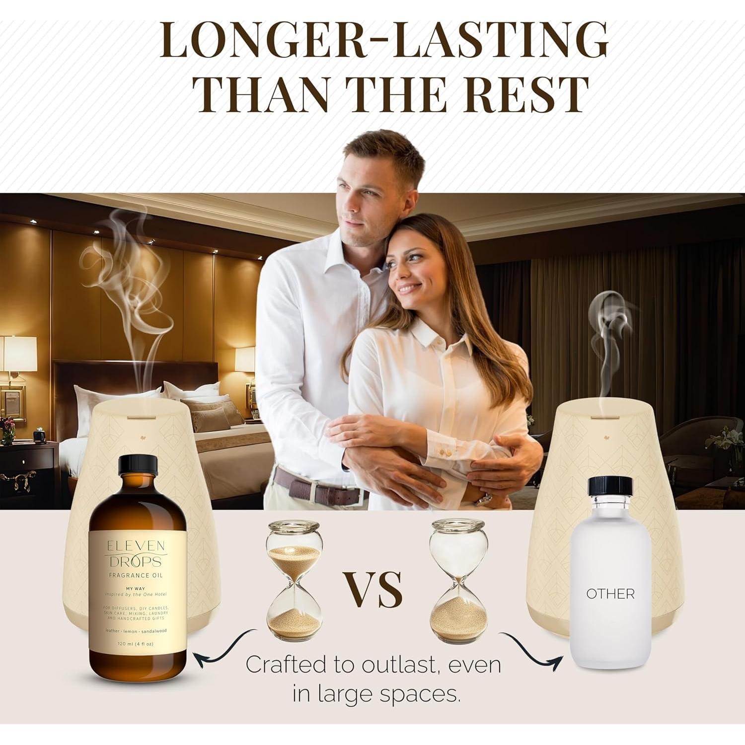 Aceite Difusor My Way Once Gotas 473ml - Fragancia Premium