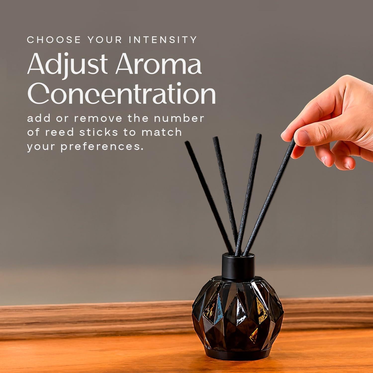 Difusor de cañas AromaPlan Eucalipto Mentolado 250ml