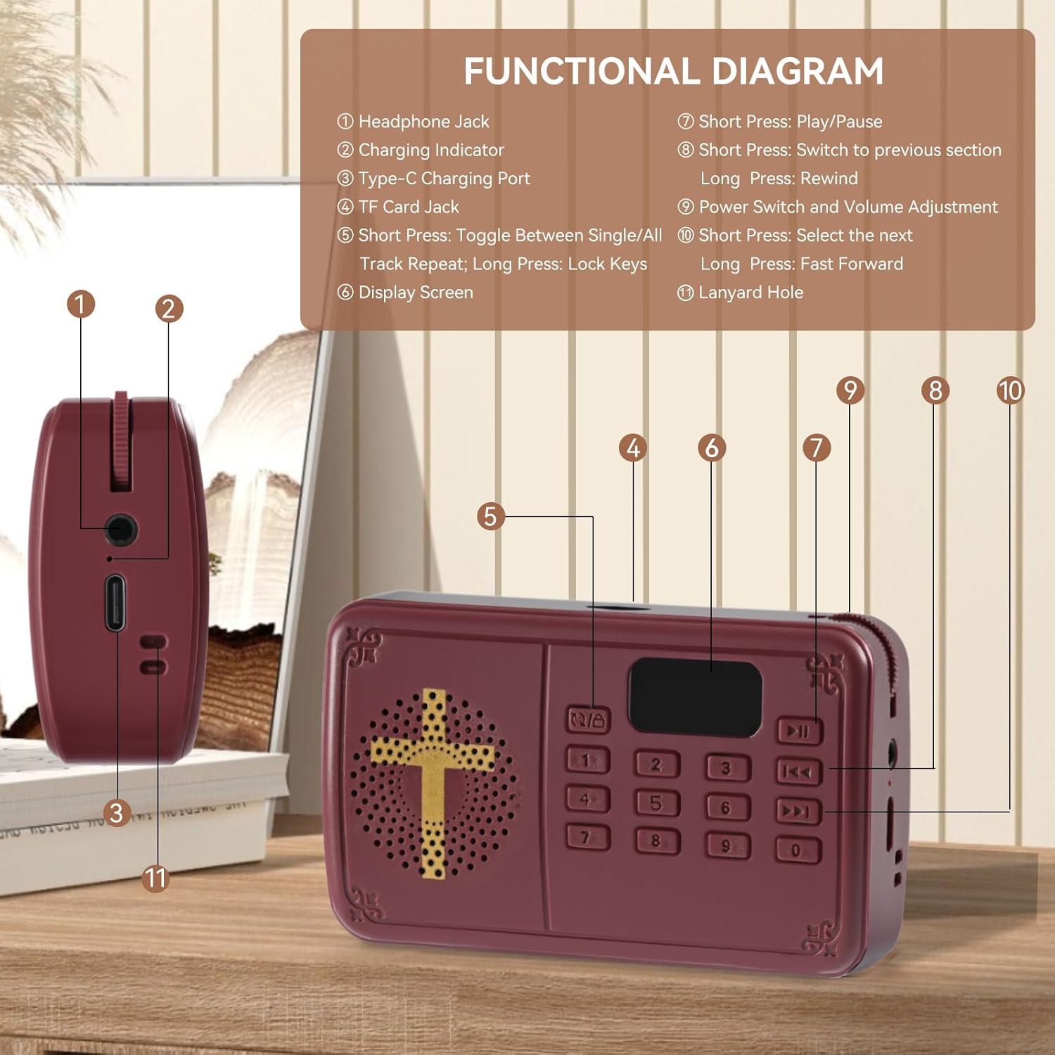 Reproductor de Audio Biblia KJV KsyDynabil - Meditación y Yoga