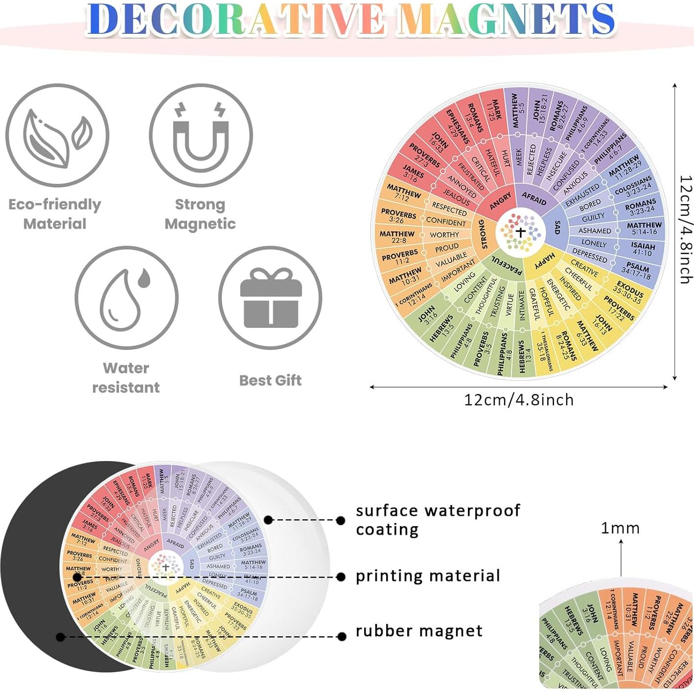 3 Imanes Rueda de Emociones Biblia Windkream 12.19 cm Color Brillante