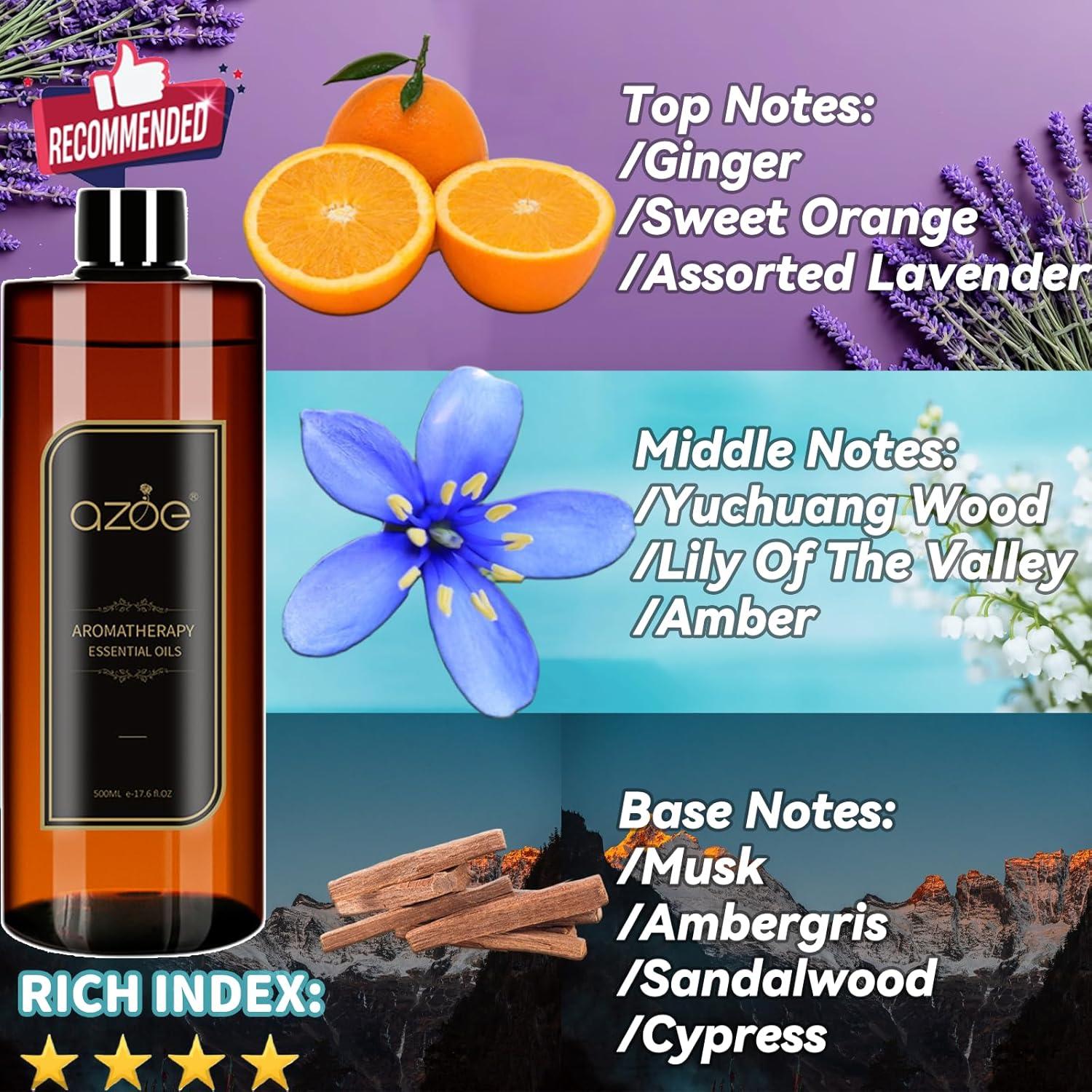 Aceite Esencial Elitzia 520 ml para Difusor Aromaterapia