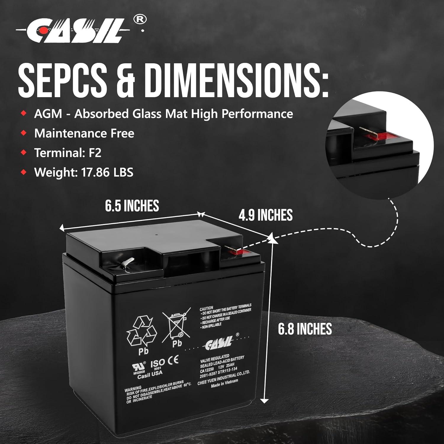 Batería de Reemplazo 12V 25Ah Simplex Grinnell 2081-9287