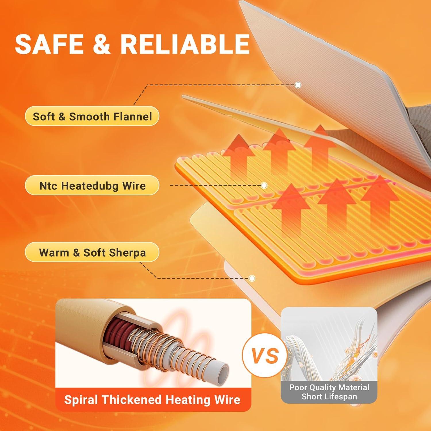 Manta Eléctrica Calefaccionada DANENOSA 127x152cm Azul Suave