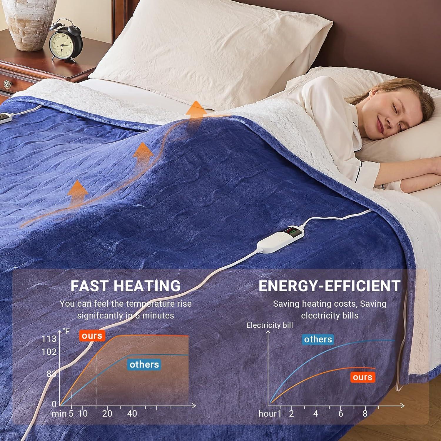 Manta Eléctrica Calefaccionada DANENOSA 127x152cm Azul Suave