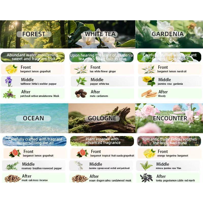 Recarga Ambientador Coche Inteligente 50ml TQCOCOW Colonia