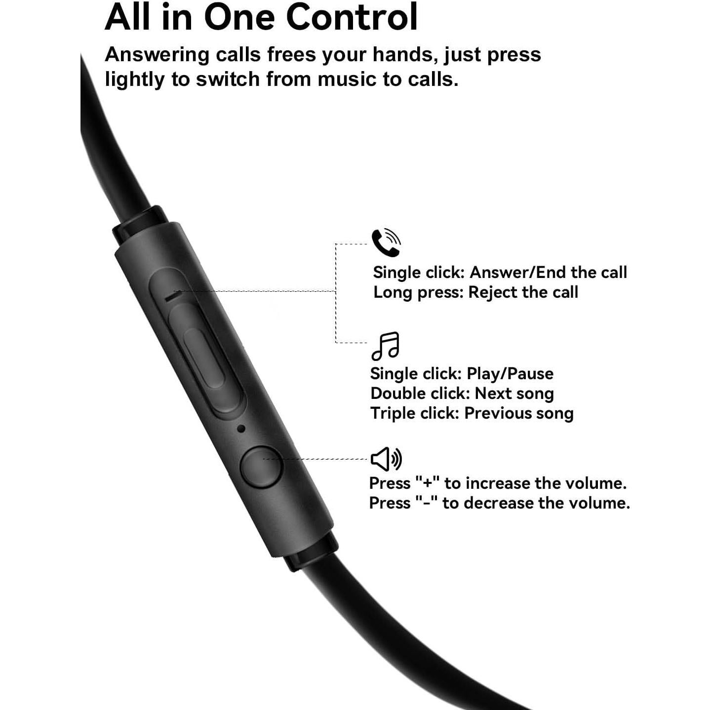 Auriculares USB C MAS CARNEY TH7 In-Ear con Micrófono