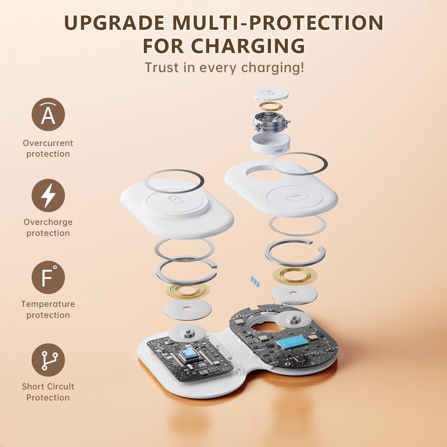 Cargador Inalámbrico 3 en 1 Kingtron para iPhone 16/15/14