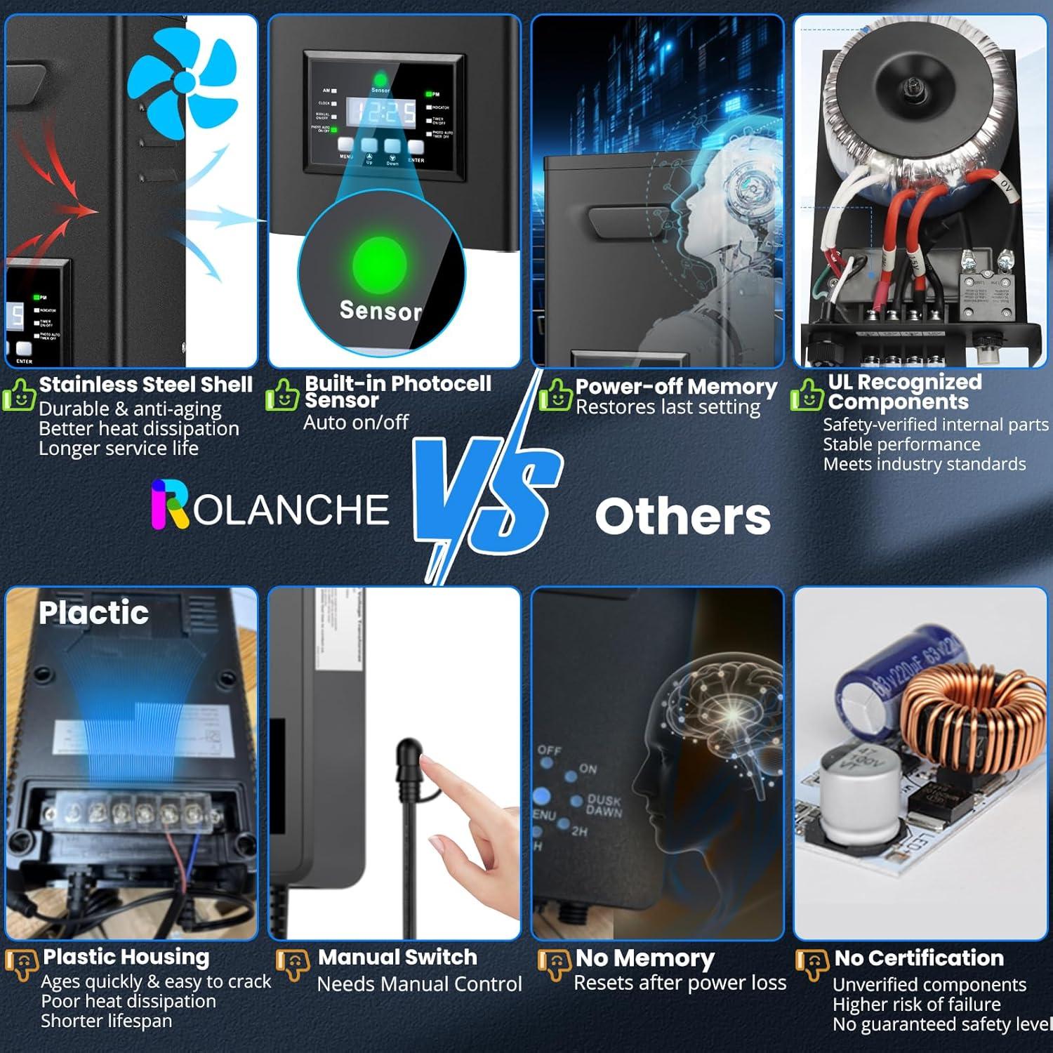 Transformador de Paisajismo 150W Jiasi 12V/15V con Temporizador