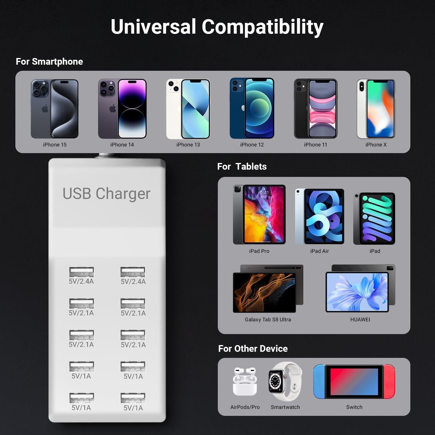 Cargador USB 10 Puertos Dongguan YC-A10 Carga Rápida 50W