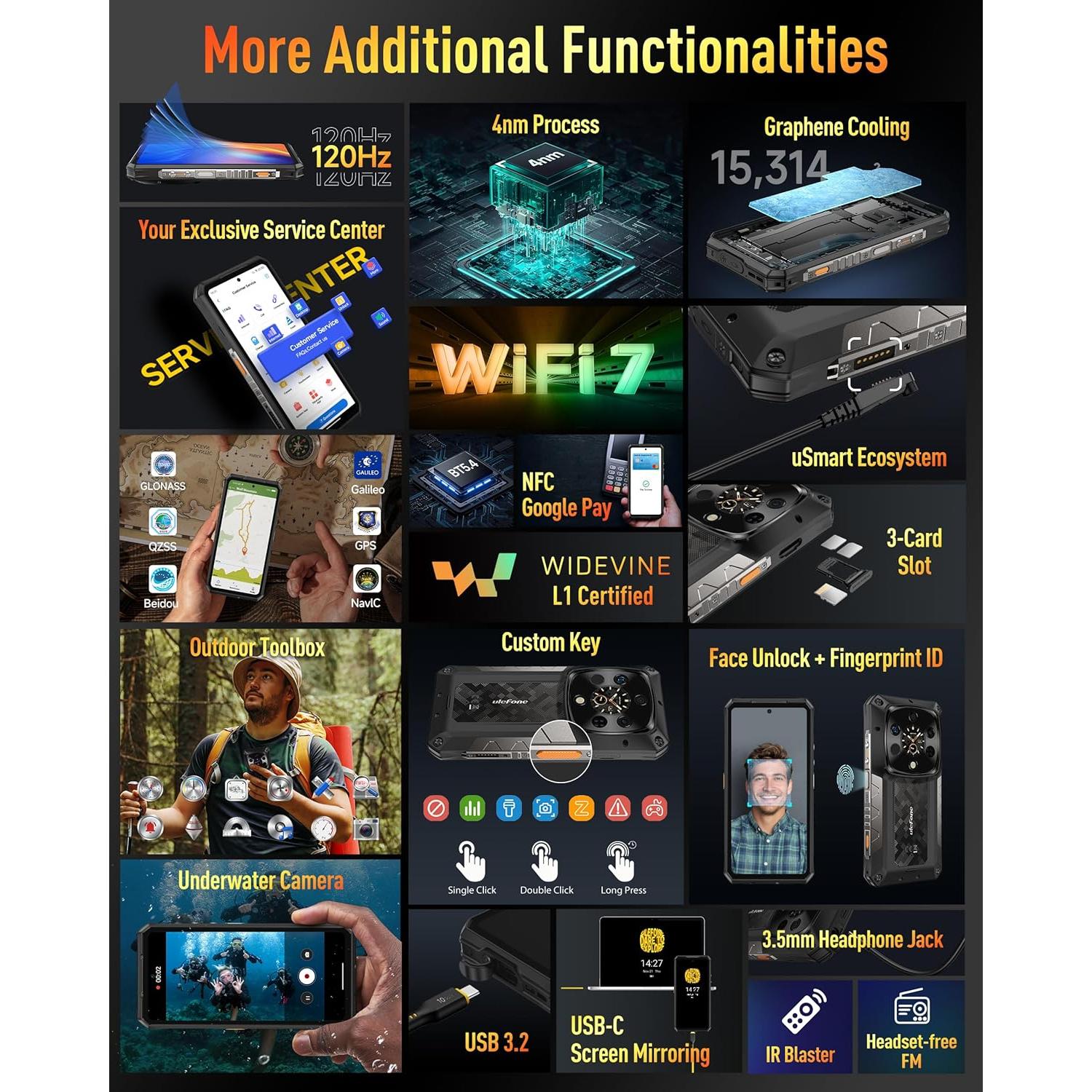 Ulefone Armor 28 Ultra 5G Resistente 32GB RAM 1TB/2TB Negro