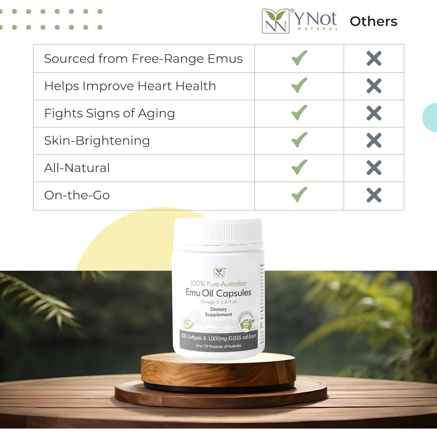 Cápsulas de Aceite de Emú Y-Not Natural 1000mg 100 Unidades