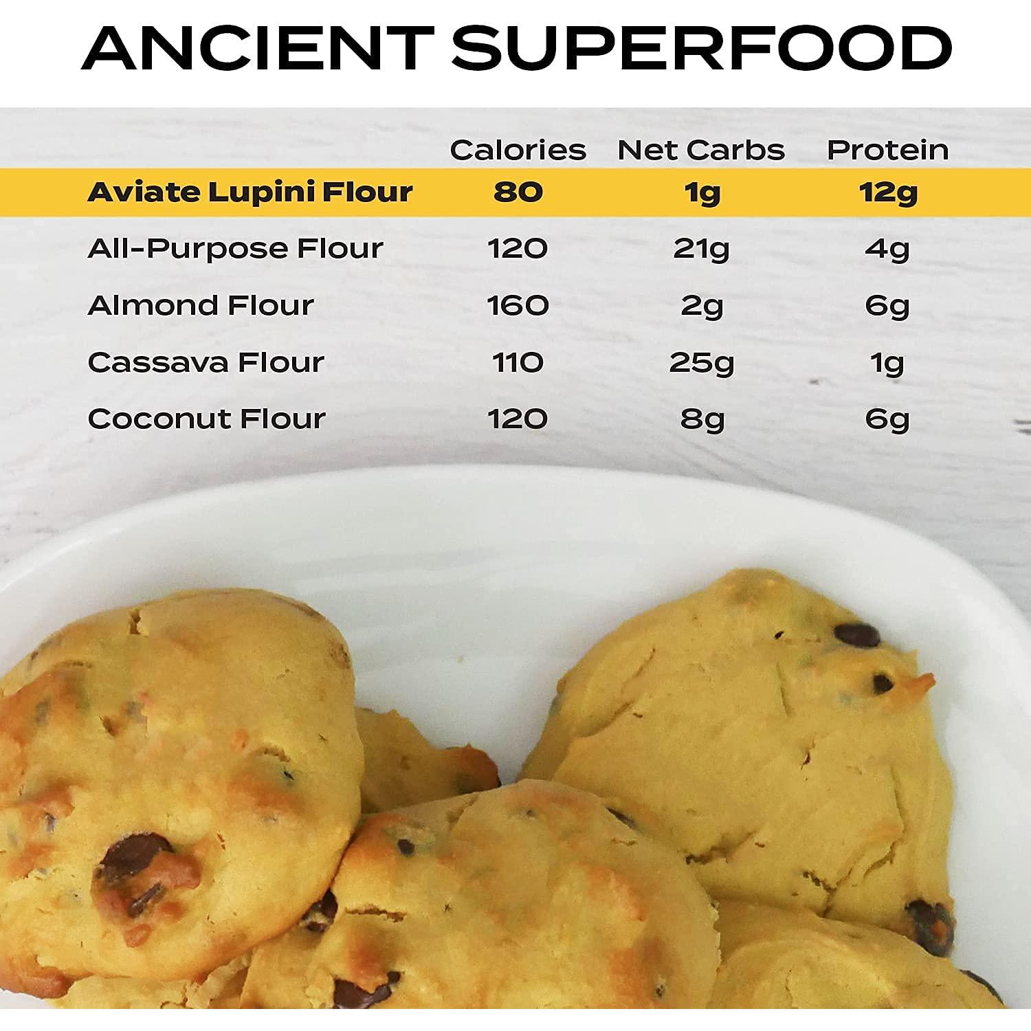 Harina de Lupini Aviate 453.6g - Alta en Proteínas y Fibra