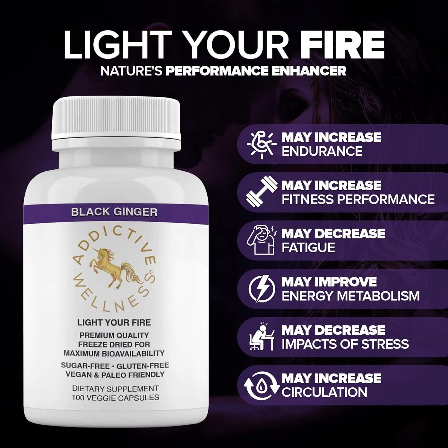 Cápsulas de Jengibre Negro Addictive Wellness 450mg 100 Unidades