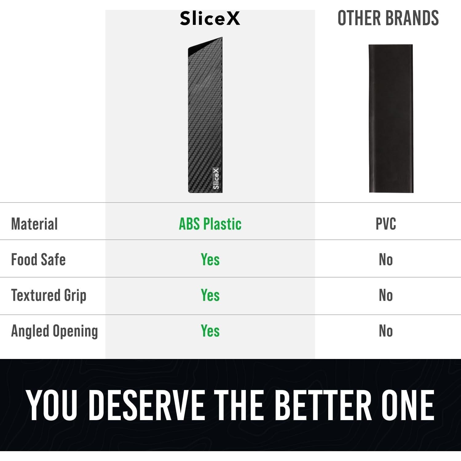 Fundas para cuchillos de cocina Bright Hobby 2 Pcs - 21.6 y 30.9 cm