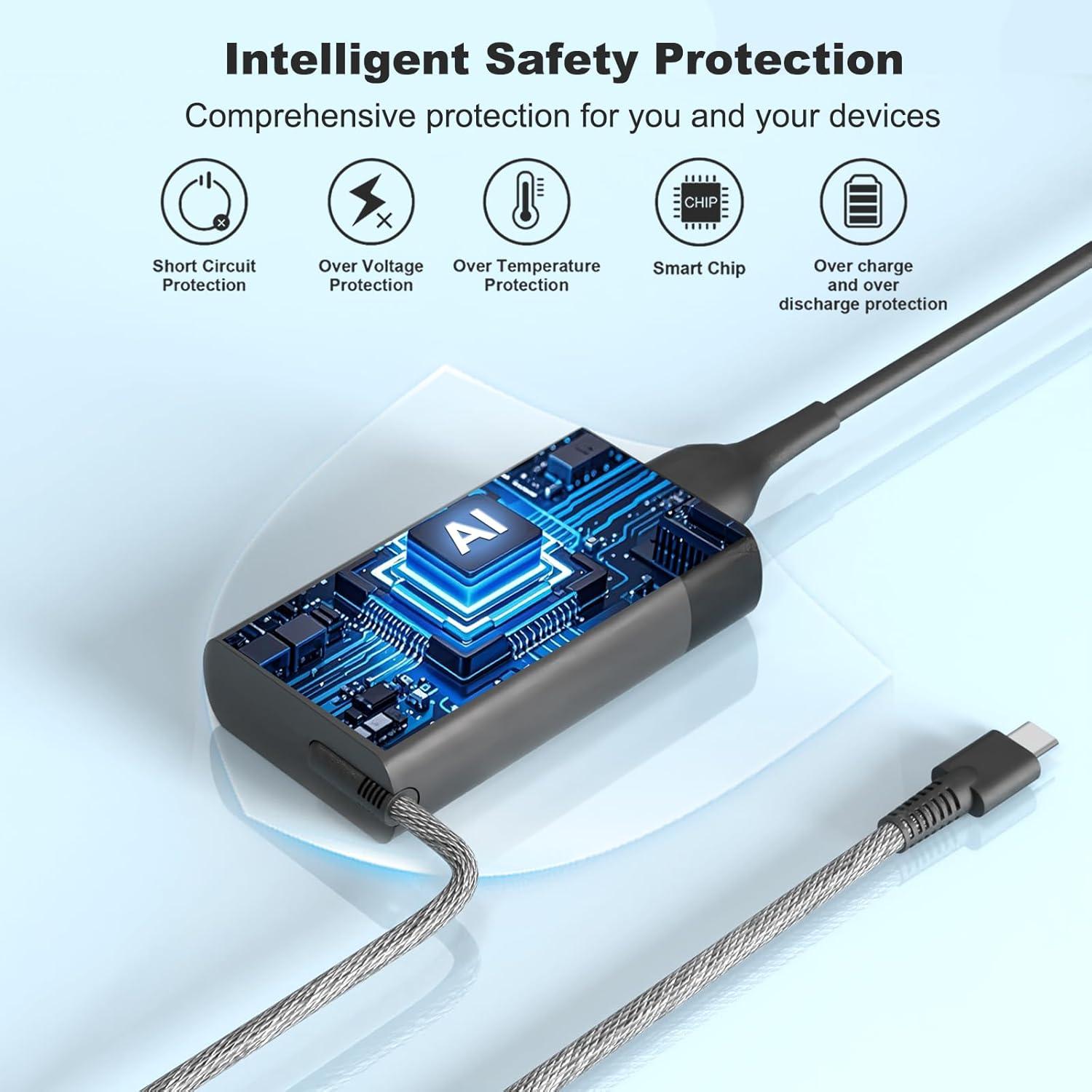 Cargador portátil USB C 65W POWJDWZ para HP Elitebook y más