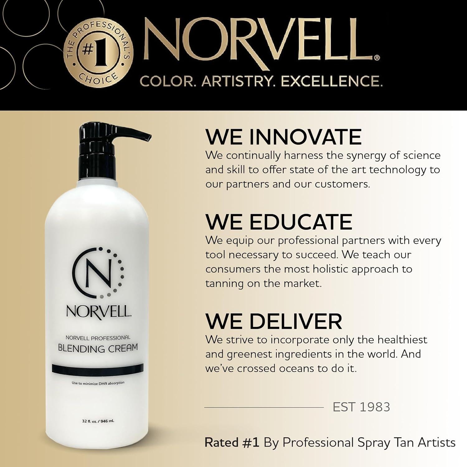 Crema Barrera Norvell Pro Blending 946 ml - Protector Pre Bronceado
